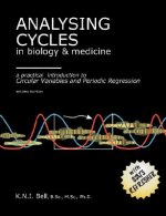 Analysing Cycles in Biology and Medicine