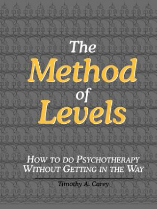 Method of Levels