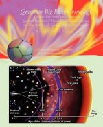 Quantum Big Bang Cosmology