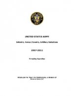US Army