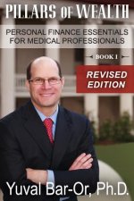 Personal Finance Essentials for Doctors