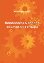 Handedness & Speech