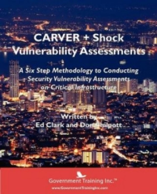 Carver + Shock Vulnerability Assessment Tool