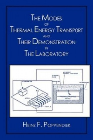 Modes of Thermal Energy Transport and Their Demonstration in the Laboratory