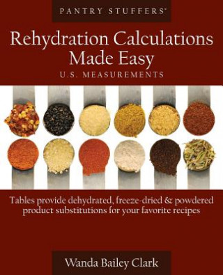 Pantry Stuffers Rehydration Calculations Made Easy