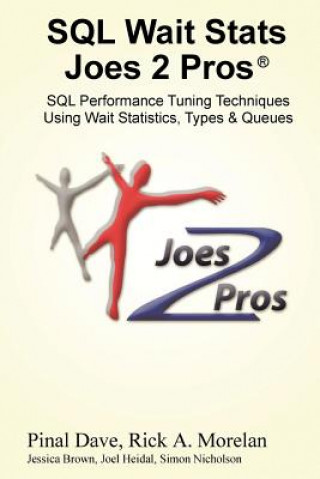 SQL Wait Stats Joes 2 Pros