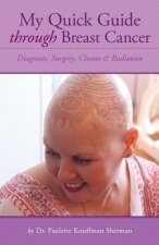 My Quick Guide Through Breast Cancer