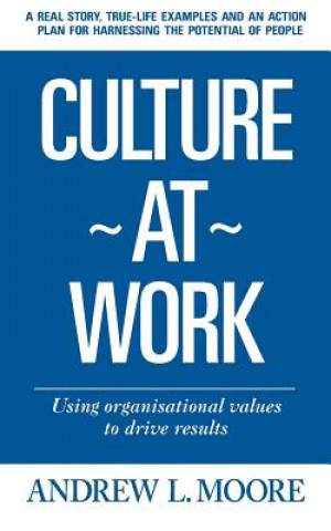 Culture At Work