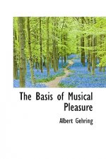 Basis of Musical Pleasure