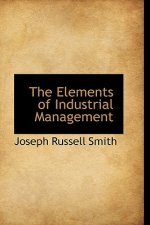 Elements of Industrial Management
