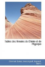 Tables Des Annales de Chimie Et de Physique