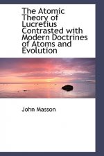 Atomic Theory of Lucretius Contrasted with Modern Doctrines of Atoms and Evolution