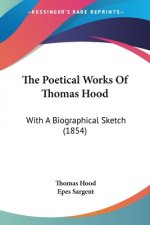 Poetical Works Of Thomas Hood