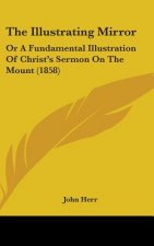 Illustrating Mirror