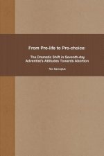 From Pro-life to Pro-choice: The Dramatic Shift in Seventh-day Adventist's Attitudes Towards Abortion