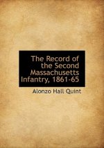 Record of the Second Massachusetts Infantry, 1861-65