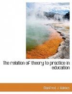 Relation of Theory to Practice in Education
