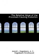 Relative Value of the Processes Causing Evolution
