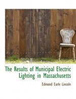Results of Municipal Electric Lighting in Massachusetts