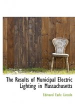 Results of Municipal Electric Lighting in Massachusetts
