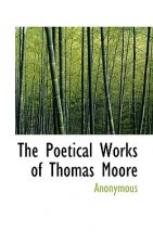 Poetical Works of Thomas Moore