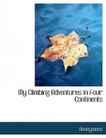 My Climbing Adventures in Four Continents