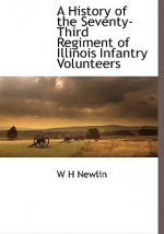 History of the Seventy-Third Regiment of Illinois Infantry Volunteers