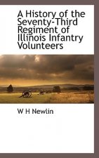 History of the Seventy-Third Regiment of Illinois Infantry Volunteers