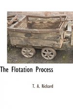 Flotation Process