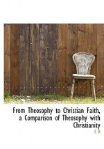 From Theosophy to Christian Faith, a Comparison of Theosophy with Christianity