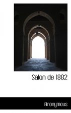 Salon de 1882