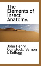 Elements of Insect Anatomy.