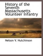 History of the Seventh Massachusetts Volunteer Infantry