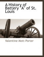 History of Battery a of St. Louis