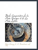 Etude Comparative de La Messe Grecque Et de La Messe Latine