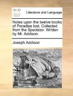 Notes Upon the Twelve Books of Paradise Lost. Collected from the Spectator. Written by Mr. Addison.
