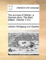 Sorrows of Werter