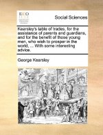 Kearsley's Table of Trades, for the Assistance of Parents and Guardians, and for the Benefit of Those Young Men, Who Wish to Prosper in the World, ...
