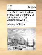 British Architect