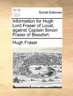 Information for Hugh Lord Fraser of Lovat, Against Captain Simon Fraser of Beaufort.