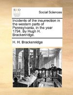 Incidents of the Insurrection in the Western Parts of Pennsylvania, in the Year 1794. by Hugh H. Brackenridge.