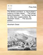 British Architect