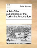 List of the Subscribers of the Yorkshire Association.