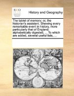 Tablet of Memory; Or, the Historian's Assistant. Shewing Every Remarkable Event in History, More Particularly That of England; Alphabetically Digested