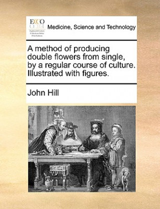 method of producing double flowers from single, by a regular course of culture. Illustrated with figures.