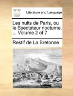 Les nuits de Paris, ou le Spectateur nocturne. ... Volume 2 of 7