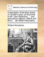 Description of the Lines Drawn on Gunter's Scale, as Improved by Mr. John Robertson, ... and Executed by Messrs. Nairne and Blunt, ... by William Moun