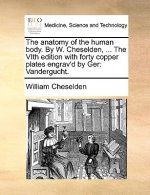 Anatomy of the Human Body. by W. Cheselden, ... the Vith Edition with Forty Copper Plates Engrav'd by Ger