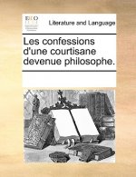Les confessions d'une courtisane devenue philosophe.