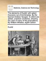 Elements of Euclid